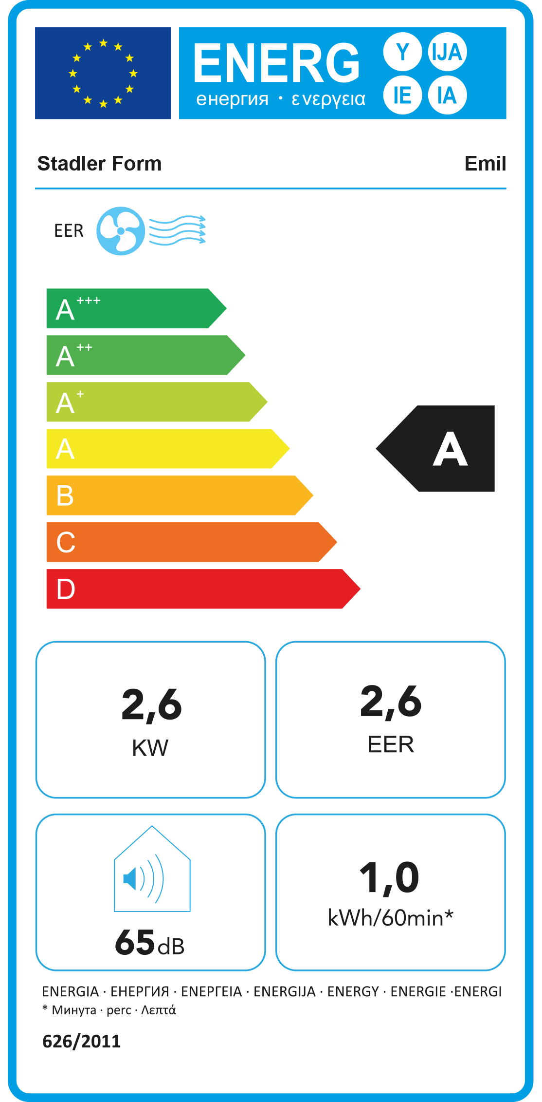 Energy efficiency label